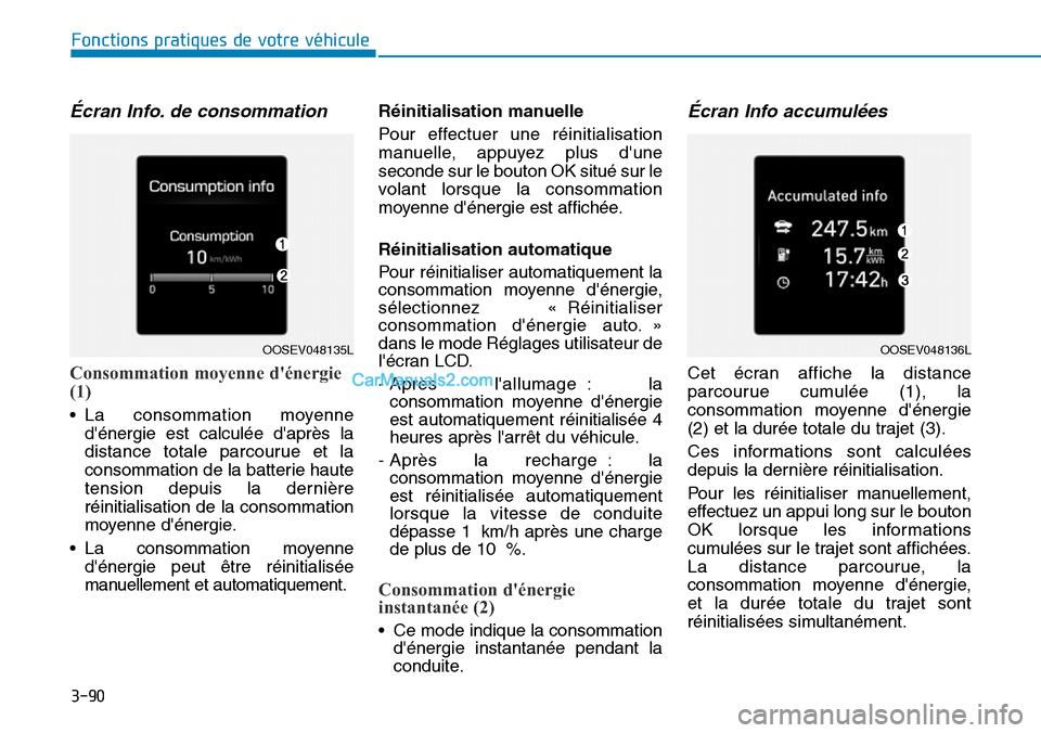 Hyundai Kona EV 2019 Manuel du propriétaire (in French) 3-90
Fonctions pratiques de votre véhicule
Écran Info. de consommation
Consommation moyenne dénergie
(1)
• La consommation moyenne
dénergie est calculée daprès la
distance totale parcourue Hyundai Kona EV 2019 Manuel du propriétaire (in French) 3-90
Fonctions pratiques de votre véhicule
Écran Info. de consommation
Consommation moyenne dénergie
(1)
• La consommation moyenne
dénergie est calculée daprès la
distance totale parcourue