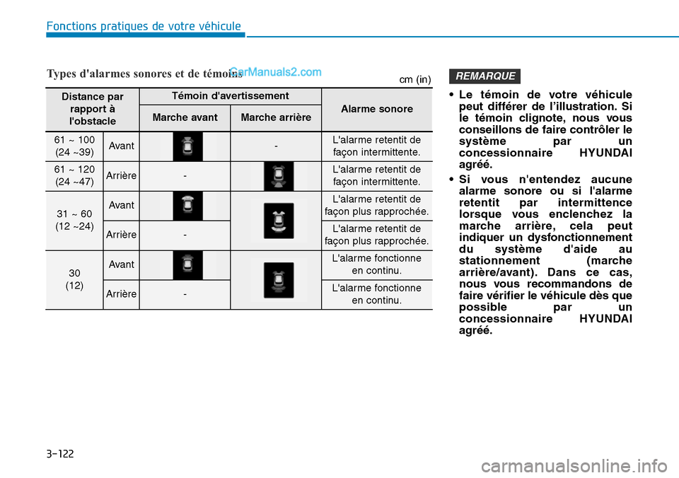 Hyundai Kona EV 2019 Manuel du propriétaire (in French) 3-122
Fonctions pratiques de votre véhicule
Distance par
rapport à
lobstacle Témoin davertissement
Alarme sonoreMarche avant Marche arrière
61 ~ 100
(24 ~39)Avant-Lalarme retentit de
façon Hyundai Kona EV 2019 Manuel du propriétaire (in French) 3-122
Fonctions pratiques de votre véhicule
Distance par
rapport à
lobstacle Témoin davertissement
Alarme sonoreMarche avant Marche arrière
61 ~ 100
(24 ~39)Avant-Lalarme retentit de
façon