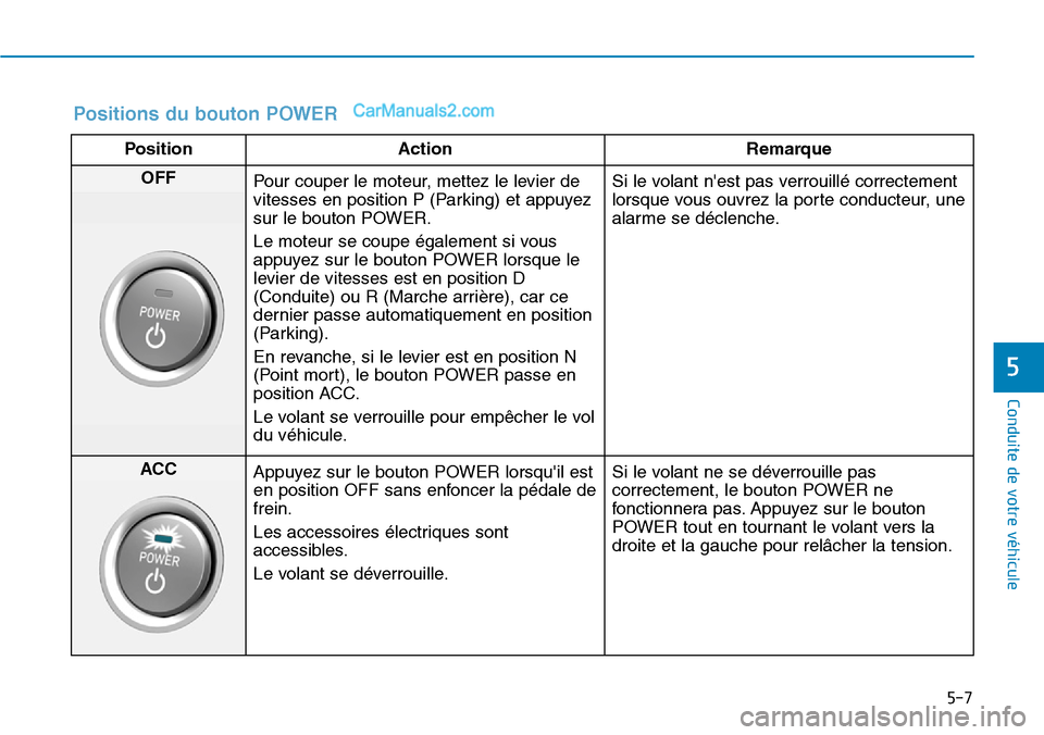 Hyundai Kona EV 2019 Manuel du propriétaire (in French) 5-7
Conduite de votre véhicule
5
Positions du bouton POWER
Position Action Remarque
OFF
Pour couper le moteur, mettez le levier de
vitesses en position P (Parking) et appuyez
sur le bouton POWER.
Le Hyundai Kona EV 2019 Manuel du propriétaire (in French) 5-7
Conduite de votre véhicule
5
Positions du bouton POWER
Position Action Remarque
OFF
Pour couper le moteur, mettez le levier de
vitesses en position P (Parking) et appuyez
sur le bouton POWER.
Le