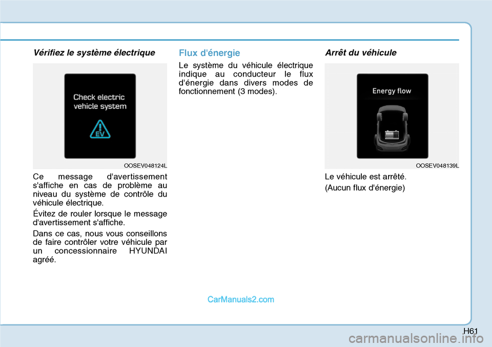 Hyundai Kona EV 2019  Manuel du propriétaire (in French) H61
Vérifiez le système électrique  
Ce message davertissement
saffiche en cas de problème au
niveau du système de contrôle du
véhicule électrique.
Évitez de rouler lorsque le message
dave