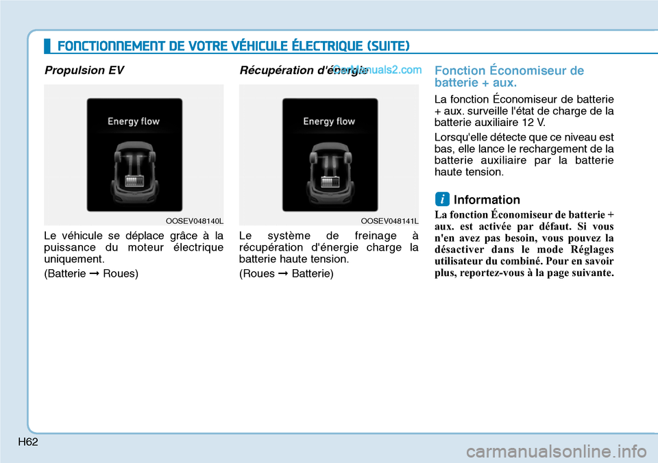 Hyundai Kona EV 2019  Manuel du propriétaire (in French) H62
FONCTIONNEMENT DE VOTRE VÉHICULE ÉLECTRIQUE (SUITE)
Propulsion EV
Le véhicule se déplace grâce à la
puissance du moteur électrique
uniquement.
(Batterie ➞Roues)
Récupération dénergie
