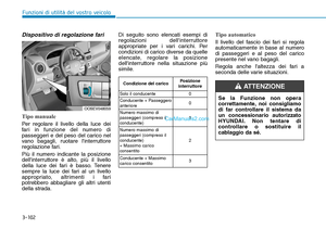 Page 253