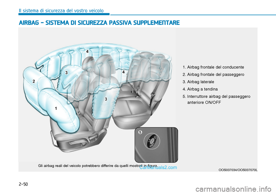 Hyundai Kona EV 2019  Manuale del proprietario (in Italian) 2-50
Il sistema di sicurezza del vostro veicolo
AIRBAG - SISTEMA DI SICUREZZA PASSIVA SUPPLEMENTARE  
OOS037034/OOS037070LGli airbag reali del veicolo potrebbero differire da quelli mostrati in figura