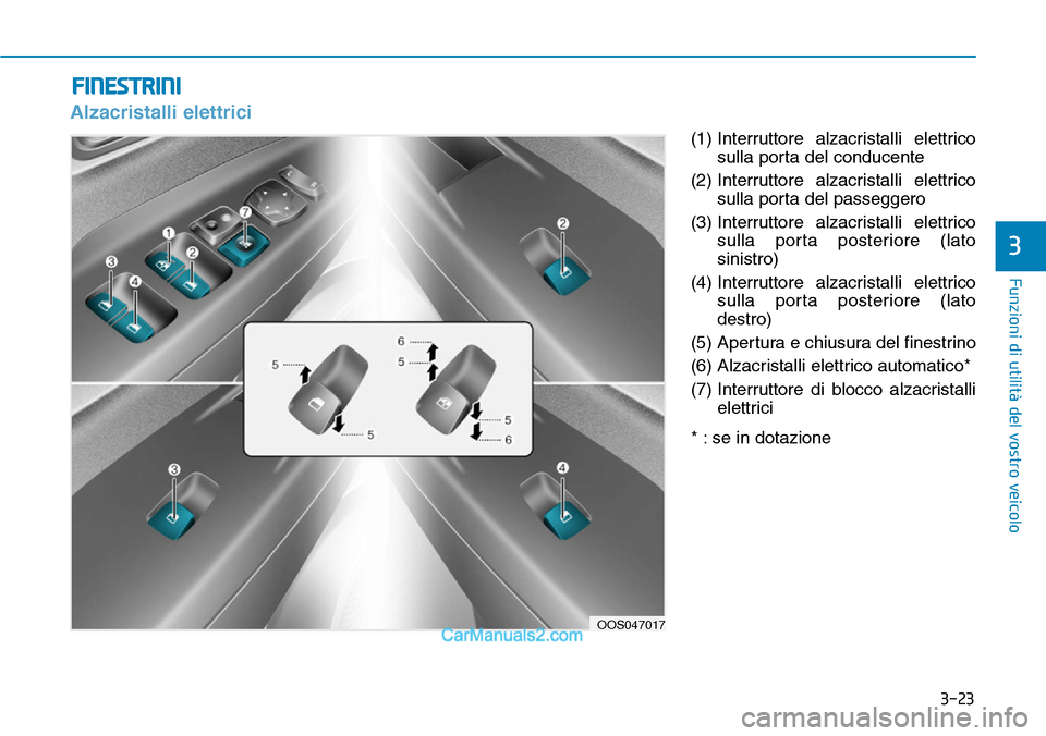 Hyundai Kona EV 2019  Manuale del proprietario (in Italian) 3-23
Funzioni di utilità del vostro veicolo
3
Alzacristalli elettrici    
(1) Interruttore alzacristalli elettrico
sulla porta del conducente
(2) Interruttore alzacristalli elettrico
sulla porta del 