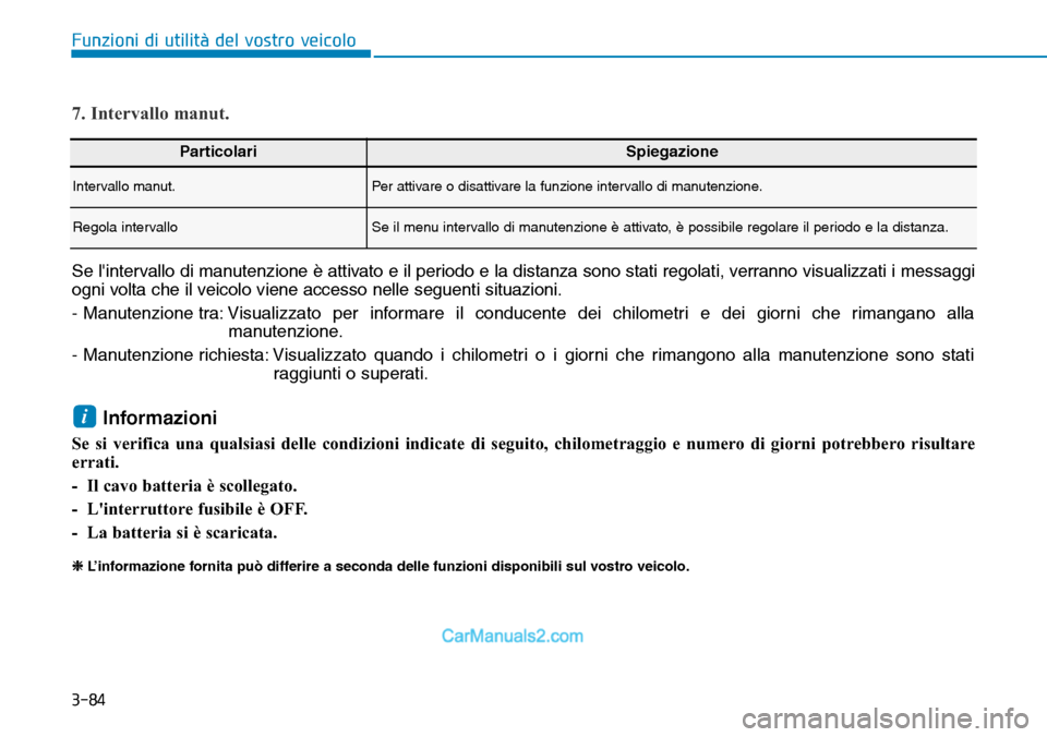 Hyundai Kona EV 2019 Manuale del proprietario (in Italian) 3-84
Funzioni di utilità del vostro veicolo
ParticolariSpiegazione
Intervallo manut.Per attivare o disattivare la funzione intervallo di manutenzione.
Regola intervalloSe il menu intervallo di manute Hyundai Kona EV 2019 Manuale del proprietario (in Italian) 3-84
Funzioni di utilità del vostro veicolo
ParticolariSpiegazione
Intervallo manut.Per attivare o disattivare la funzione intervallo di manutenzione.
Regola intervalloSe il menu intervallo di manute