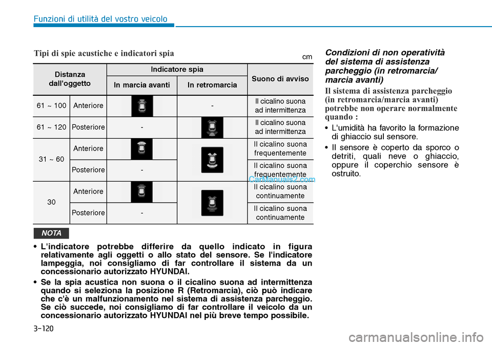 Hyundai Kona EV 2019  Manuale del proprietario (in Italian) 3-120
Funzioni di utilità del vostro veicolo
Condizioni di non operatività
del sistema di assistenza
parcheggio (in retromarcia/
marcia avanti)
Il sistema di assistenza parcheggio
(in retromarcia/ma