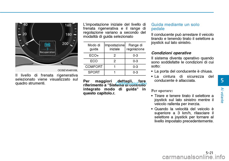 Hyundai Kona EV 2019 Manuale del proprietario (in Italian) 5-21
Al volante
5
Il livello di frenata rigenerativa
selezionato viene visualizzato sul
quadro strumenti.Limpostazione iniziale del livello di
frenata rigenerativa e il range di
regolazione variano a Hyundai Kona EV 2019 Manuale del proprietario (in Italian) 5-21
Al volante
5
Il livello di frenata rigenerativa
selezionato viene visualizzato sul
quadro strumenti.Limpostazione iniziale del livello di
frenata rigenerativa e il range di
regolazione variano a