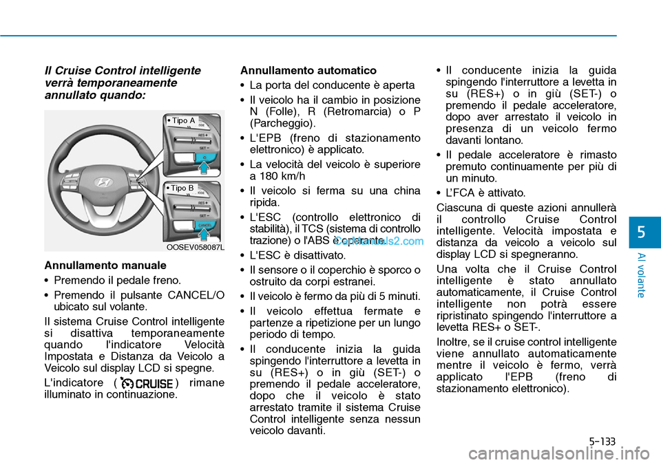 Hyundai Kona EV 2019  Manuale del proprietario (in Italian) 5-133
Al volante
5
Il Cruise Control intelligente
verrà temporaneamente
annullato quando:
Annullamento manuale
• Premendo il pedale freno.
• Premendo il pulsante CANCEL/O
ubicato sul volante.
Il 