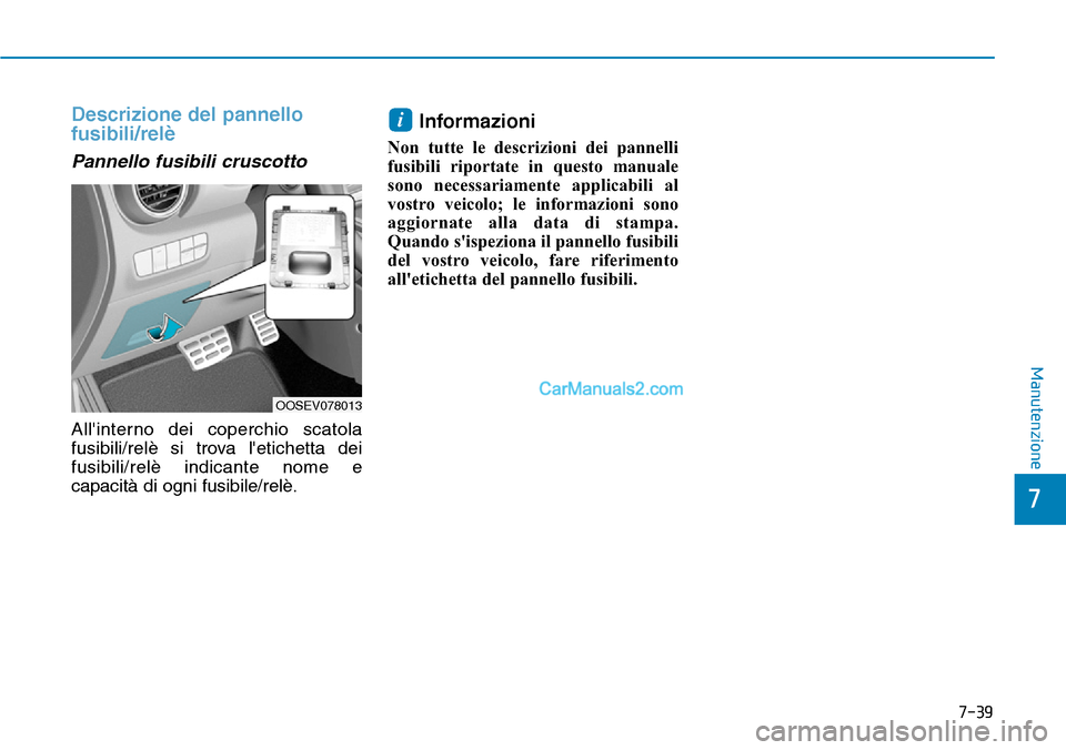 Hyundai Kona EV 2019  Manuale del proprietario (in Italian) 7-39
7
Manutenzione
Descrizione del pannello
fusibili/relè
Pannello fusibili cruscotto
Allinterno dei coperchio scatola
fusibili/relè si trova letichetta dei
fusibili/relè indicante nome e
capaci