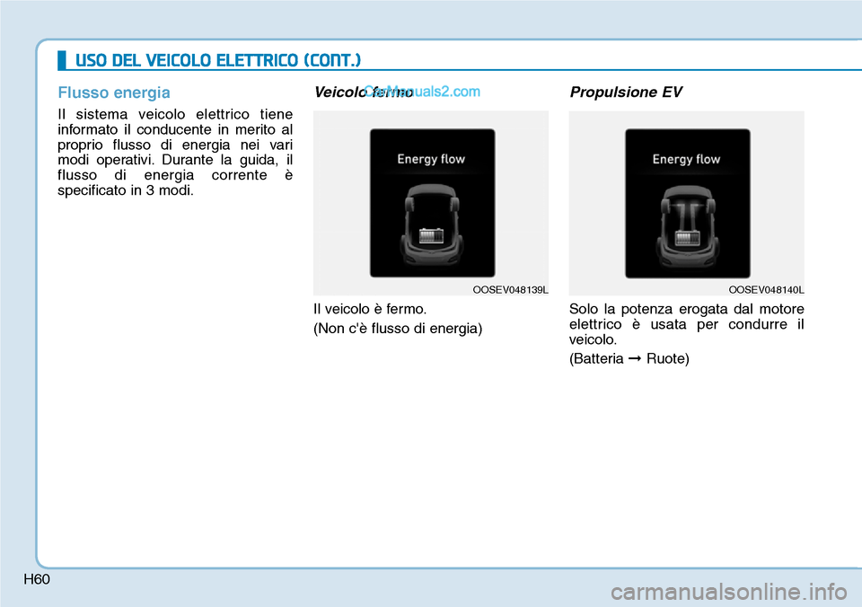 Hyundai Kona EV 2019  Manuale del proprietario (in Italian) H60
USO DEL VEICOLO ELETTRICO (CONT.)
Flusso energia
Il sistema veicolo elettrico tiene
informato il conducente in merito al
proprio flusso di energia nei vari
modi operativi. Durante la guida, il
flu