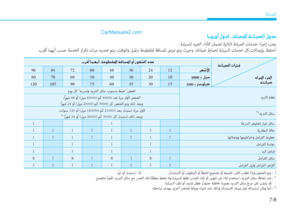 Page 421