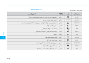 Page 462
