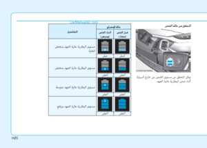Page 527