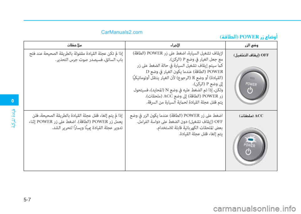 Hyundai Kona EV 2019  دليل المالك �3
ﺔﺒﻛﺮﳌا ةدﺎﻴﻗ
5-7
(�Ï�°�@�î�¸�?) POWER��g�i��§�@�w�È�A
(�N�@�±�X�¹�¼) ACC
�g�j�¸�?��¦�w�È
(ﺔﻗﺎﻄﻟا) POWER رز ﲆﻋ ﻂﻐﺿا ،ةرﺎﻴﺴﻟا ﻞ
