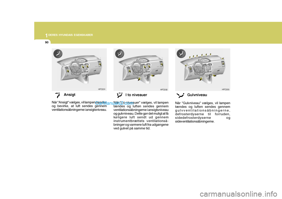 Hyundai Matrix 2007  Instruktionsbog (in Danish) 1DERES HYUNDAIS EGENSKABER
90
HFC233
Gulvniveau
Når "Gulvniveau" vælges, vil lampen tændes og luften sendes gennem gulvventilationsåbningerne,defrosterdyserne til forruden, sidedefrosterdyserne og