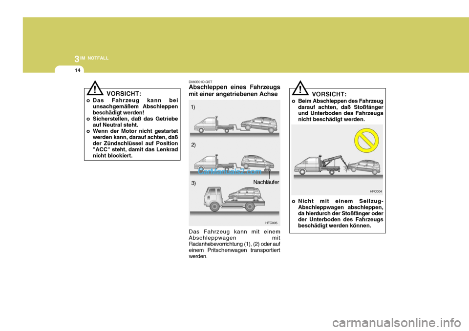 Hyundai Matrix 2007  Betriebsanleitung (in German) 3IM NOTFALL
14
!
VORSICHT:
o Das Fahrzeug kann bei unsachgemäßem Abschleppen beschädigt werden!
o Sicherstellen, daß das Getriebe auf Neutral steht.
o Wenn der Motor nicht gestartet werden kann, d