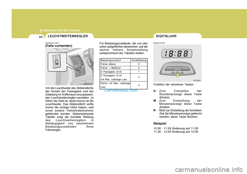 Hyundai Matrix 2007 Betriebsanleitung (in German) 1EIGENSCHAFTEN DES HYUNDAI
64DIGITALUHR
B400A01A-AST Funktion der einzelnen Tasten:
H - Zum Einstellen der
Stundenanzeige diese Taste drücken.
M - Zum Einstellung der
Minutenanzeige diese Taste drüc Hyundai Matrix 2007 Betriebsanleitung (in German) 1EIGENSCHAFTEN DES HYUNDAI
64DIGITALUHR
B400A01A-AST Funktion der einzelnen Tasten:
H - Zum Einstellen der
Stundenanzeige diese Taste drücken.
M - Zum Einstellung der
Minutenanzeige diese Taste drüc