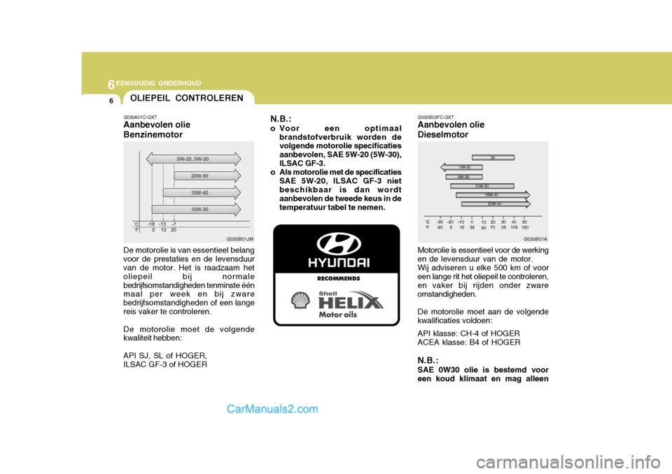 Hyundai Matrix 2007  Handleiding (in Dutch) 6EENVOUDIG ONDERHOUD
6OLIEPEIL CONTROLEREN
G030A01O-GXT
Aanbevolen olie Benzinemotor De motorolie is van essentieel belang voor de prestaties en de levensduur van de motor. Het is raadzaam het oliepei