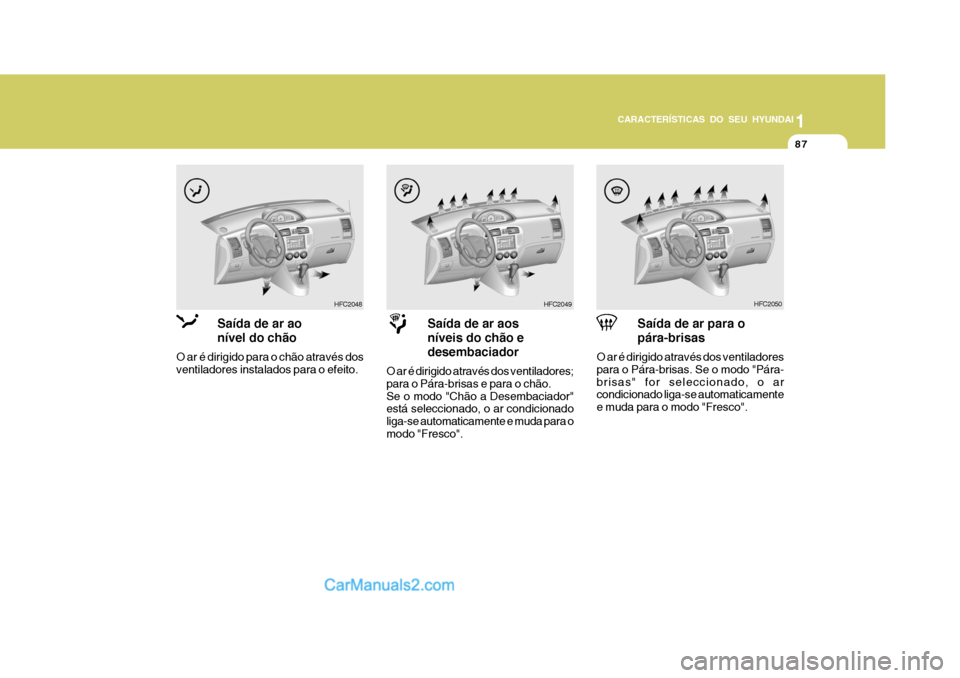 Hyundai Matrix 2007  Manual do proprietário (in Portuguese) 87
1
CARACTERÍSTICAS DO SEU HYUNDAI
87878787
HFC2050HFC2049
Saída de ar para o pára-brisas
O ar é dirigido através dos ventiladores para o Pára-brisas. Se o modo "Pára-brisas" for seleccionado,