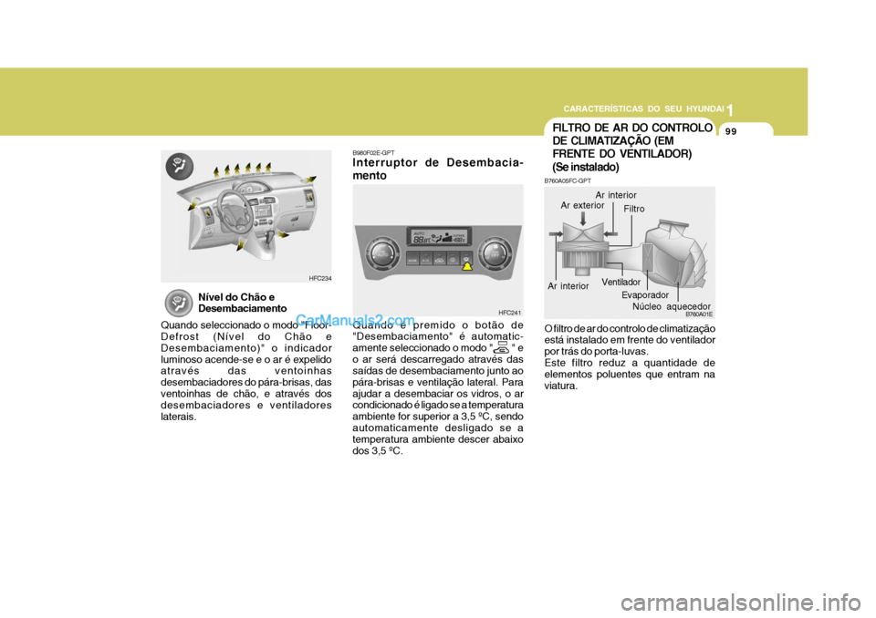 Hyundai Matrix 2007  Manual do proprietário (in Portuguese) 99
1
CARACTERÍSTICAS DO SEU HYUNDAI
99999999
B980F02E-GPT Interruptor de Desembacia- mento Quando é premido o botão de "Desembaciamento" é automatic- amente seleccionado o modo "        " eo ar se