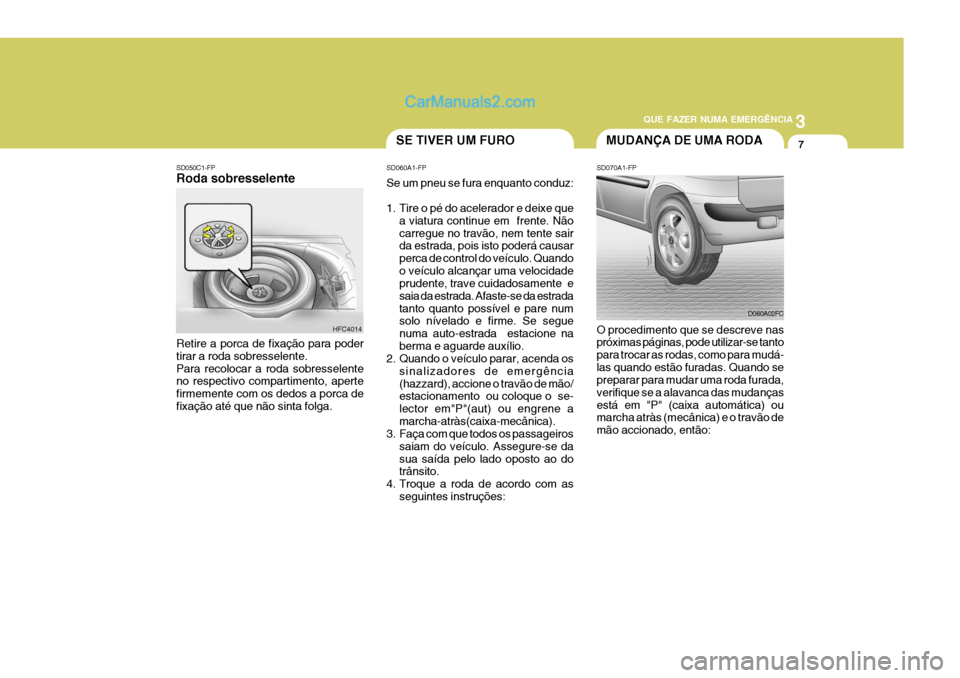 Hyundai Matrix 2007  Manual do proprietário (in Portuguese) 3
QUE FAZER NUMA EMERGÊNCIA
7SE TIVER UM FURO
SD050C1-FP Roda sobresselente
Retire a porca de fixação para poder tirar a roda sobresselente.Para recolocar a roda sobresselente no respectivo compart
