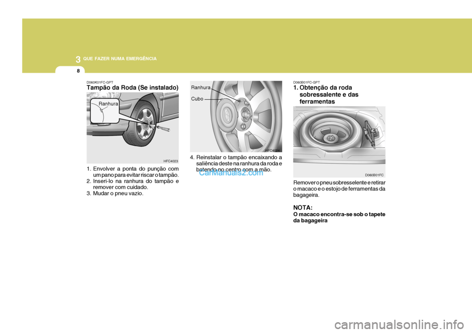 Hyundai Matrix 2007  Manual do proprietário (in Portuguese) 3 QUE FAZER NUMA EMERGÊNCIA
8
1. Envolver a ponta do punção com
um pano para evitar riscar o tampão.
2. Inseri-lo na ranhura do tampão e remover com cuidado.
3. Mudar o pneu vazio.
D060K01FC-GPT 