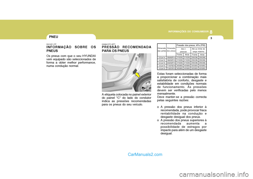 Hyundai Matrix 2007  Manual do proprietário (in Portuguese) 8
INFORMAÇÕES DO CONSUMIDOR
3PNEU
SI010C1-FP INFORMAÇÃO SOBRE OS PNEUS Os pneus com que o seu HYUNDAI vem equipado são seleccionados de forma a obter melhor performance, numa condução normal. I