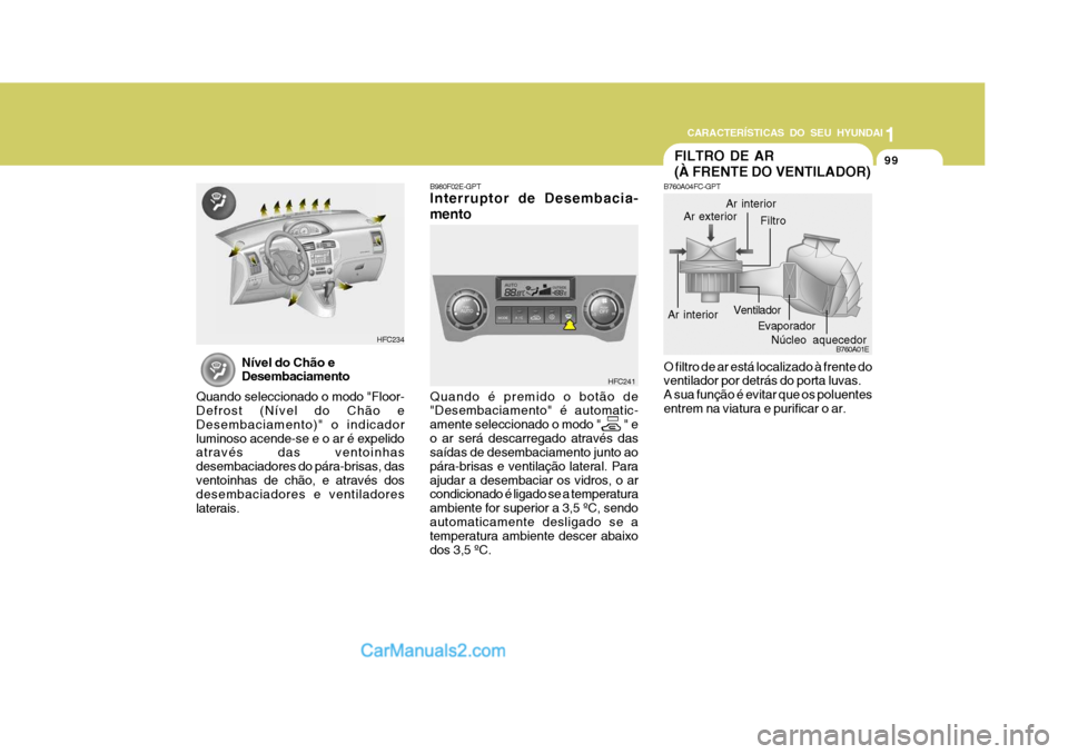 Hyundai Matrix 2006 Manual do proprietário (in Portuguese) 99
1
CARACTERÍSTICAS DO SEU HYUNDAI
99999999
B980F02E-GPT Interruptor de Desembacia- mento Quando é premido o botão de "Desembaciamento" é automatic- amente seleccionado o modo " " eo ar se Hyundai Matrix 2006 Manual do proprietário (in Portuguese) 99
1
CARACTERÍSTICAS DO SEU HYUNDAI
99999999
B980F02E-GPT Interruptor de Desembacia- mento Quando é premido o botão de "Desembaciamento" é automatic- amente seleccionado o modo " " eo ar se