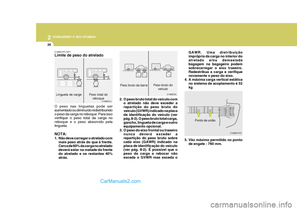 Hyundai Matrix 2006  Manual do proprietário (in Portuguese) 2 CONDUZINDO O SEU HYUNDAI
26
Ponto de união
C190E01FC
GAWR. Uma distribuição imprópria da carga no interior doatrelado e/ou demasiada bagagem na bagageira podem sobrecarregar o eixo traseiro.Rede