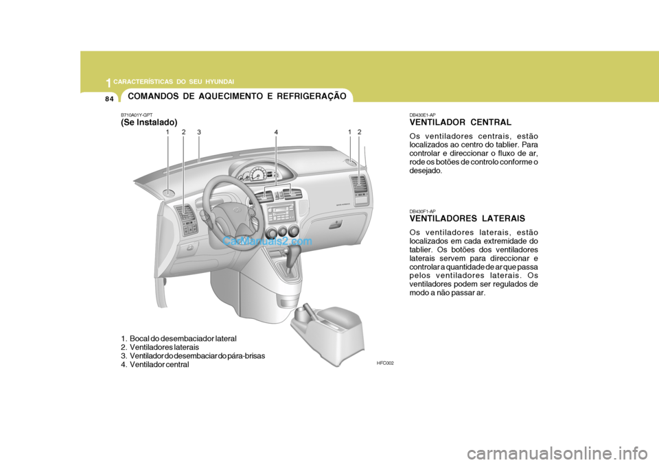 Hyundai Matrix 2006  Manual do proprietário (in Portuguese) 1CARACTERÍSTICAS DO SEU HYUNDAI
84COMANDOS DE AQUECIMENTO E REFRIGERAÇÃO
B710A01Y-GPT (Se Instalado)
HFC002
1. Bocal do desembaciador lateral 
2. Ventiladores laterais 
3. Ventilador do desembaciar