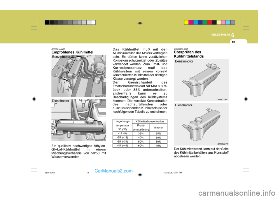 Hyundai Matrix 2005  Betriebsanleitung (in German) 6
SELBSTHILFE
13
G050B01A-AST Empfohlenes Kühlmittel
Ein qualitativ hochwertiges Äthylen- Glykol-Kühlmittel in einem Mischungsverhältnis von 50/50 mitWasser verwenden.
-15 (5)
-25 (-13) -35 (-31)-