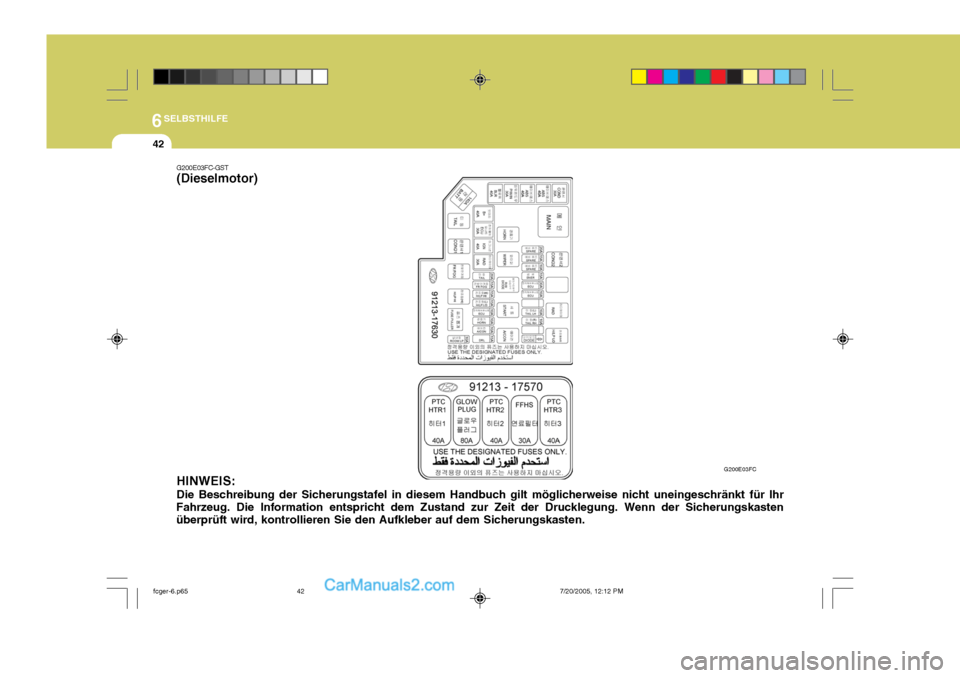 Hyundai Matrix 2005  Betriebsanleitung (in German) 6SELBSTHILFE
42
G200E03FC
G200E03FC-GST (Dieselmotor)
HINWEIS: Die Beschreibung der Sicherungstafel in diesem Handbuch gilt möglicherweise nicht uneingeschränkt für Ihr
Fahrzeug. Die Information en