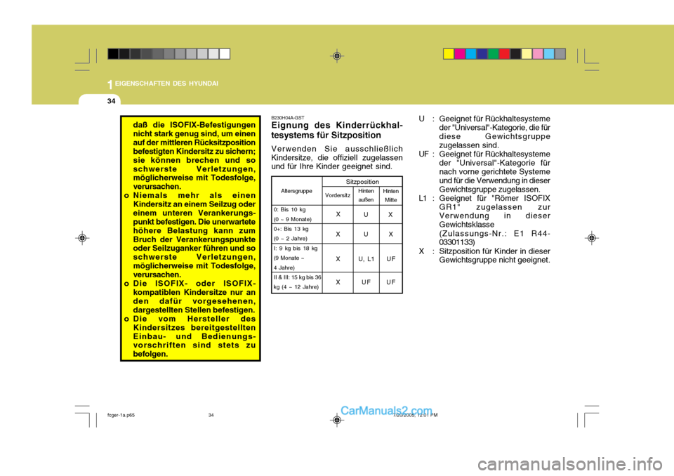 Hyundai Matrix 2005 Betriebsanleitung (in German) 1EIGENSCHAFTEN DES HYUNDAI
34
B230H04A-GST Eignung des Kinderrückhal-
tesystems für Sitzposition
Verwenden Sie ausschließlich
Kindersitze, die offiziell zugelassenund für Ihre Kinder geeignet sind Hyundai Matrix 2005 Betriebsanleitung (in German) 1EIGENSCHAFTEN DES HYUNDAI
34
B230H04A-GST Eignung des Kinderrückhal-
tesystems für Sitzposition
Verwenden Sie ausschließlich
Kindersitze, die offiziell zugelassenund für Ihre Kinder geeignet sind