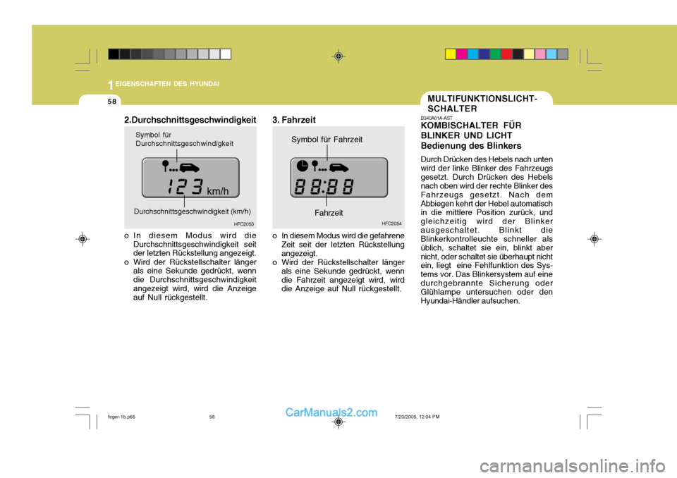 Hyundai Matrix 2005 Betriebsanleitung (in German) 1EIGENSCHAFTEN DES HYUNDAI
58
HFC2054
Symbol für Fahrzeit
Fahrzeit
MULTIFUNKTIONSLICHT- SCHALTER
B340A01A-AST KOMBISCHALTER FÜR BLINKER UND LICHTBedienung des Blinkers Durch Drücken des Hebels nach Hyundai Matrix 2005 Betriebsanleitung (in German) 1EIGENSCHAFTEN DES HYUNDAI
58
HFC2054
Symbol für Fahrzeit
Fahrzeit
MULTIFUNKTIONSLICHT- SCHALTER
B340A01A-AST KOMBISCHALTER FÜR BLINKER UND LICHTBedienung des Blinkers Durch Drücken des Hebels nach