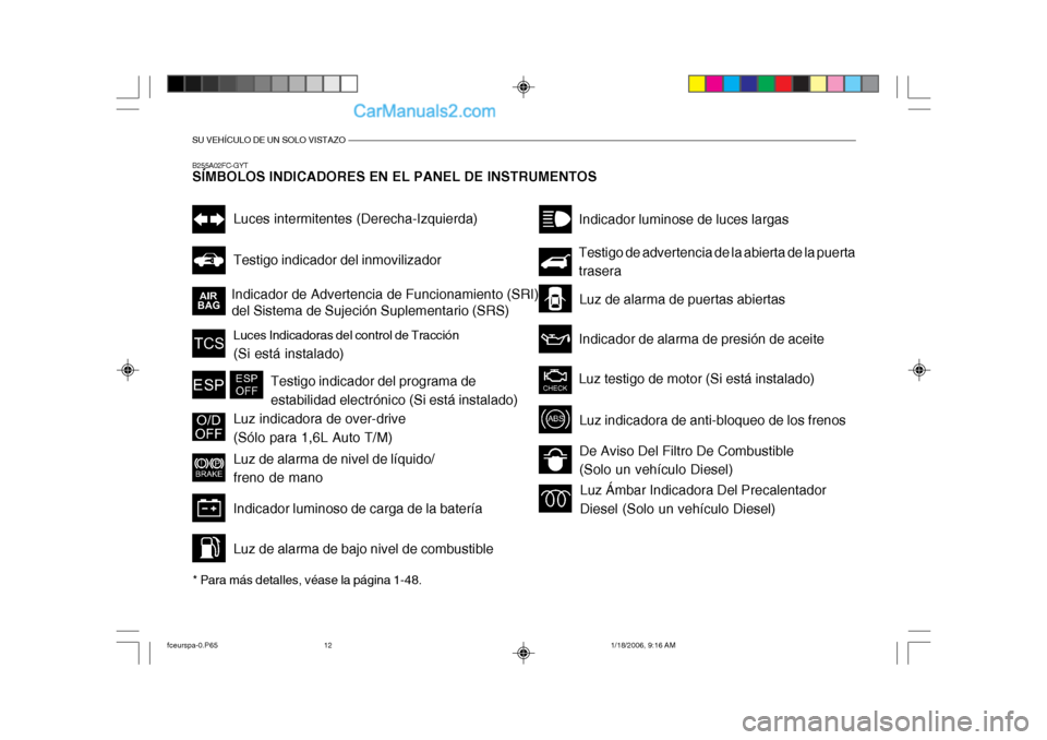 Hyundai Matrix 2005  Manual del propietario (in Spanish) SU VEHÍCULO DE UN SOLO VISTAZO
B255A02FC-GYT SÍMBOLOS INDICADORES EN EL PANEL DE INSTRUMENTOS* Para más detalles, véase la página 1-48.
Indicador de Advertencia de Funcionamiento (SRI) del Sistem