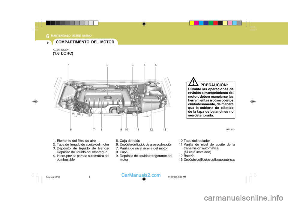 Hyundai Matrix 2005  Manual del propietario (in Spanish) 6 MANTENGALO USTED MISMO
2
1. Elemento del filtro de aire 
2. Tapa de llenado de aceite del motor 
3. Depósito de líquido de frenos/
Depósito de líquido del embrague
4. Interruptor de parada autom