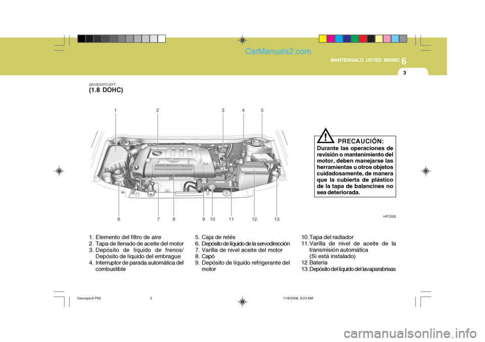 Hyundai Matrix 2005  Manual del propietario (in Spanish) 6
MANTENGALO USTED MISMO
3
G010C01FC-GYT
(1.8 DOHC)
HFC003
1. Elemento del filtro de aire 
2. Tapa de llenado de aceite del motor 
3. Depósito de líquido de frenos/ Depósito de líquido del embragu