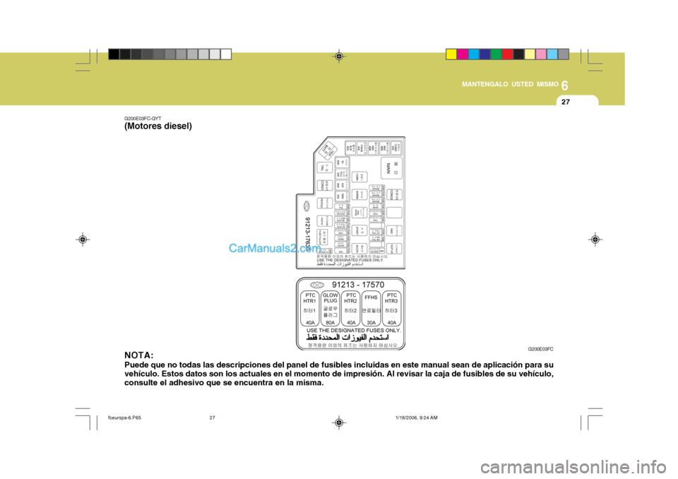 Hyundai Matrix 2005  Manual del propietario (in Spanish) 6
MANTENGALO USTED MISMO
27
G200E03FC-GYT
(Motores diesel)
NOTA: Puede que no todas las descripciones del panel de fusibles incluidas en este manual sean de aplicación para su vehículo. Estos datos 