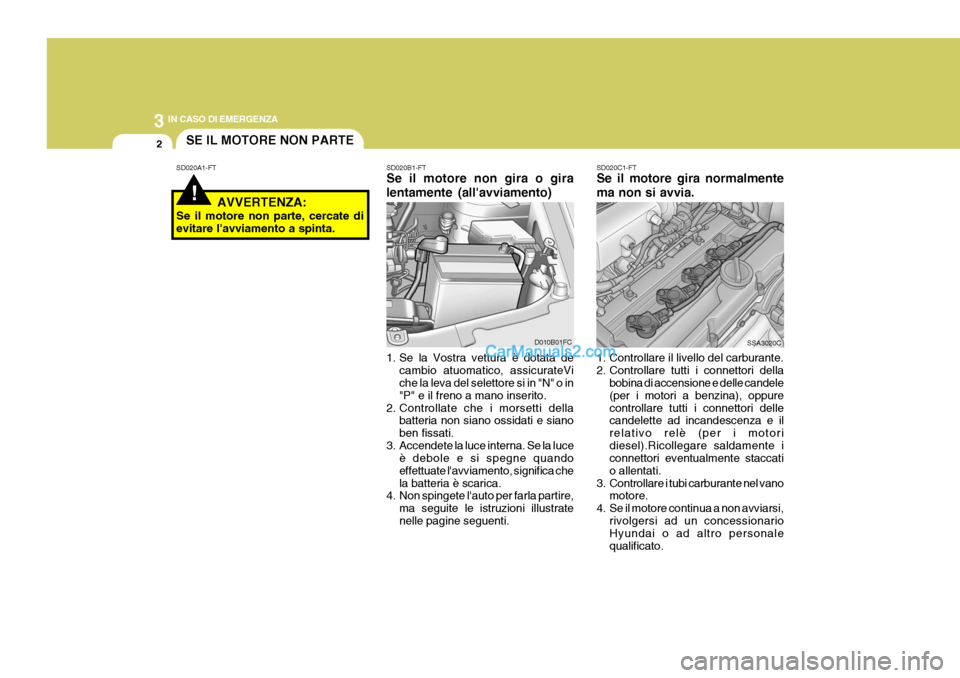 Hyundai Matrix 2005  Manuale del proprietario (in Italian) 3 IN CASO DI EMERGENZA
2
!
SE IL MOTORE NON PARTE
SD020A1-FT
AVVERTENZA:
Se il motore non parte, cercate di evitare lavviamento a spinta. SD020B1-FT Se il motore non gira o gira lentamente (allavvia