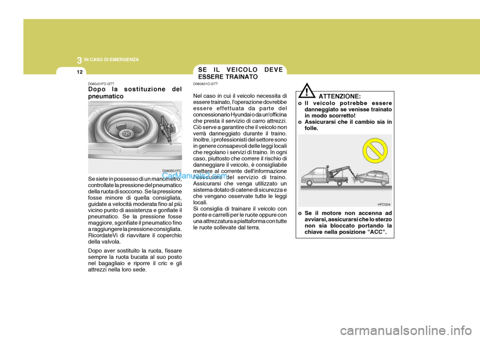 Hyundai Matrix 2005  Manuale del proprietario (in Italian) 3 IN CASO DI EMERGENZA
12
D060B01FC
D060J01FC-GTT Dopo la sostituzione del pneumatico Se siete in possesso di un manometro, controllate la pressione del pneumatico della ruota di soccorso. Se la press