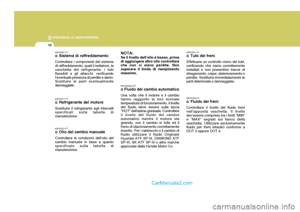 Hyundai Matrix 2005  Manuale del proprietario (in Italian) 5OPERAZIONI DI MANUTENZIONE
10
6ZF070B1-FT 
o Sistema di raffreddamento Controllare i componenti del sistema di raffreddamento, quali il radiatore, la vaschetta del refrigerante, i tubi flessibili e g