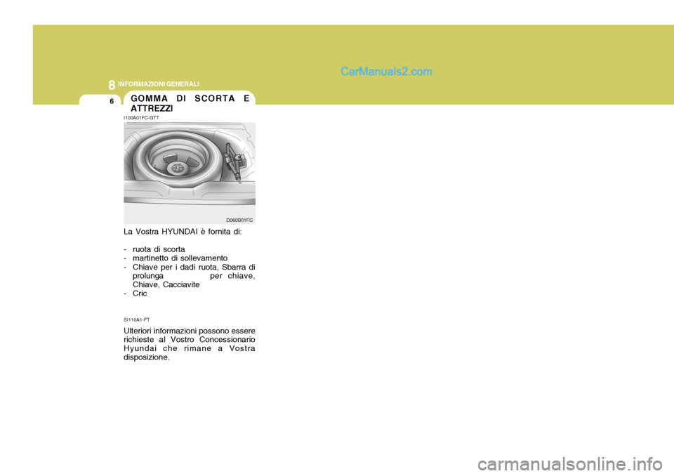 Hyundai Matrix 2005  Manuale del proprietario (in Italian) 8INFORMAZIONI GENERALI
6GOMMA DI SCORTA E ATTREZZI
I100A01FC-GTT
D060B01FC
La Vostra HYUNDAI è fornita di:
- ruota di scorta 
- martinetto di sollevamento 
- Chiave per i dadi ruota, Sbarra di prolun