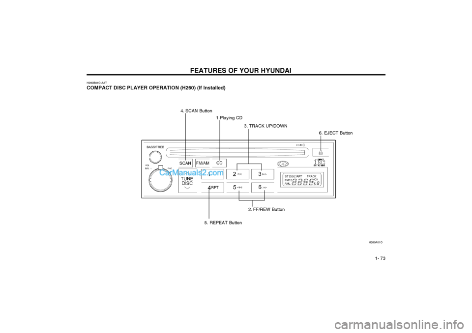 Hyundai Matrix 2003  Owners Manual FEATURES OF YOUR HYUNDAI  1- 73
H260B01O-AAT COMPACT DISC PLAYER OPERATION (H260) (If Installed) H260A01O
1.Playing CD
2. FF/REW Button
3. TRACK UP/DOWN
4. SCAN Button
5. REPEAT Button
6. EJECT Button