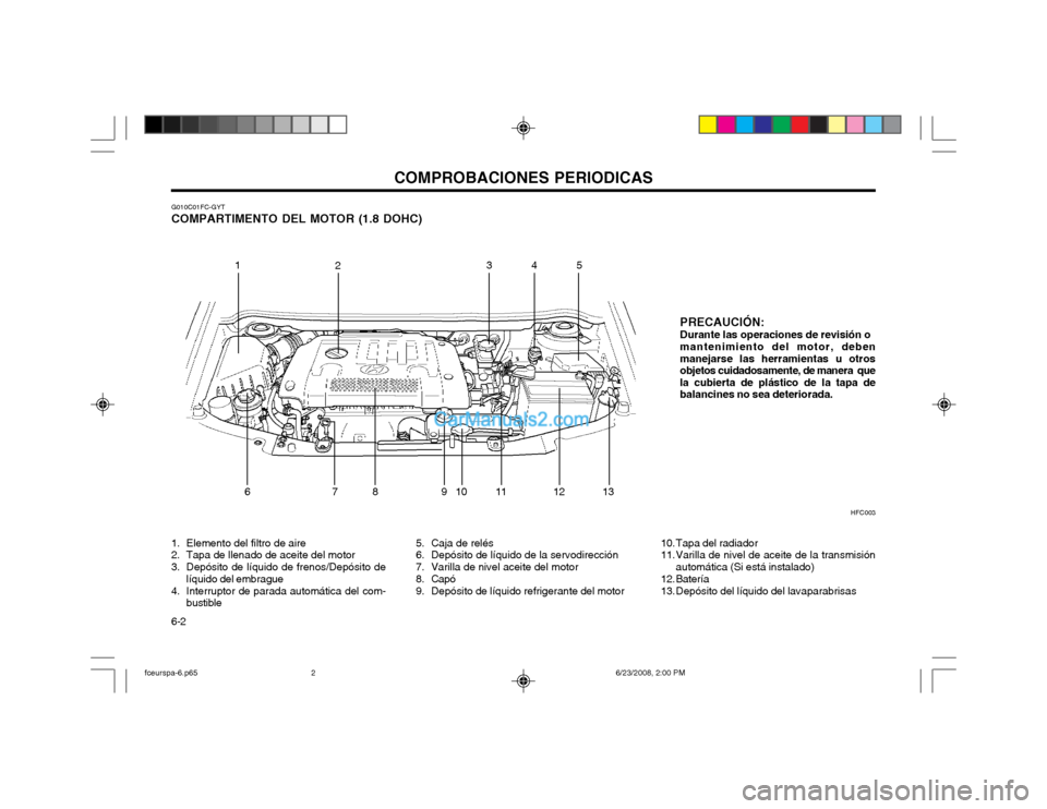 Hyundai Matrix 2003  Manual del propietario (in Spanish) COMPROBACIONES PERIODICAS
6-2
G010C01FC-GYT COMPARTIMENTO DEL MOTOR (1.8 DOHC)
PRECAUCIÓN: Durante las operaciones de revisión o mantenimiento del motor, deben
manejarse las herramientas u otros obj