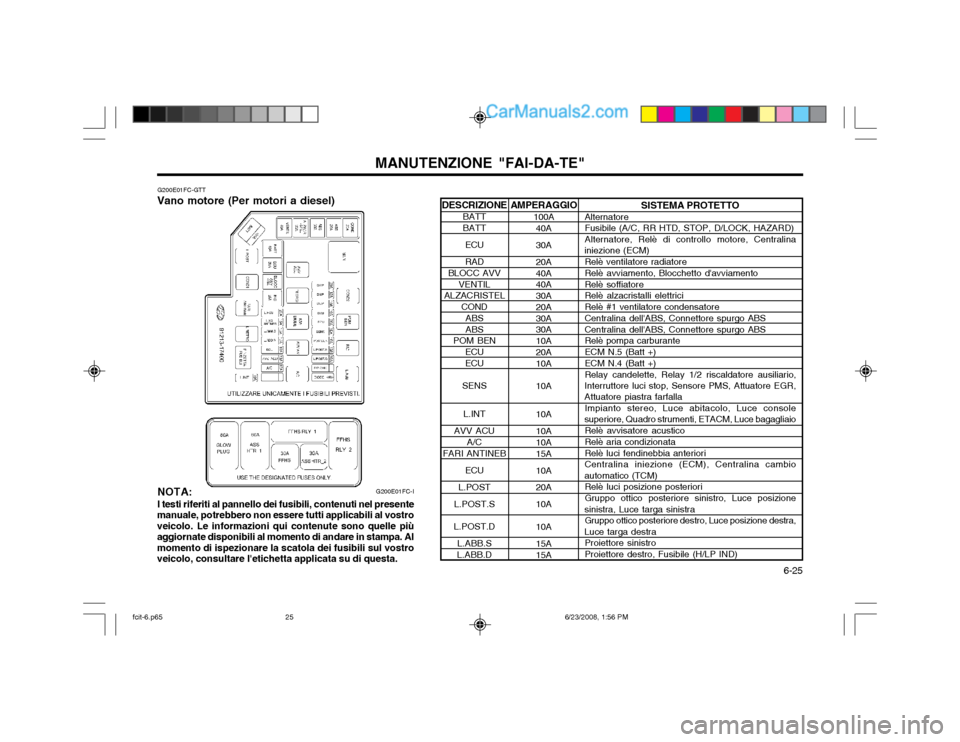 Hyundai Matrix 2003 Manuale del proprietario (in Italian) 6-25
MANUTENZIONE "FAI-DA-TE"
G200E01FC-I
G200E01FC-GTT
Vano motore (Per motori a diesel)
NOTA: I testi riferiti al pannello dei fusibili, contenuti nel presente
manuale, potrebbero non essere tutti Hyundai Matrix 2003 Manuale del proprietario (in Italian) 6-25
MANUTENZIONE "FAI-DA-TE"
G200E01FC-I
G200E01FC-GTT
Vano motore (Per motori a diesel)
NOTA: I testi riferiti al pannello dei fusibili, contenuti nel presente
manuale, potrebbero non essere tutti