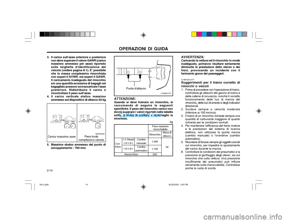 Hyundai Matrix 2003 Manuale del proprietario (in Italian) OPERAZIONI DI GUIDA
2-14
C190F02A-GTT Suggerimenti per il traino corretto di
rimorchi o veicoli
1. Prima di procedere con loperazione di traino, controllare gli attacchi del gancio di traino e delle Hyundai Matrix 2003 Manuale del proprietario (in Italian) OPERAZIONI DI GUIDA
2-14
C190F02A-GTT Suggerimenti per il traino corretto di
rimorchi o veicoli
1. Prima di procedere con loperazione di traino, controllare gli attacchi del gancio di traino e delle