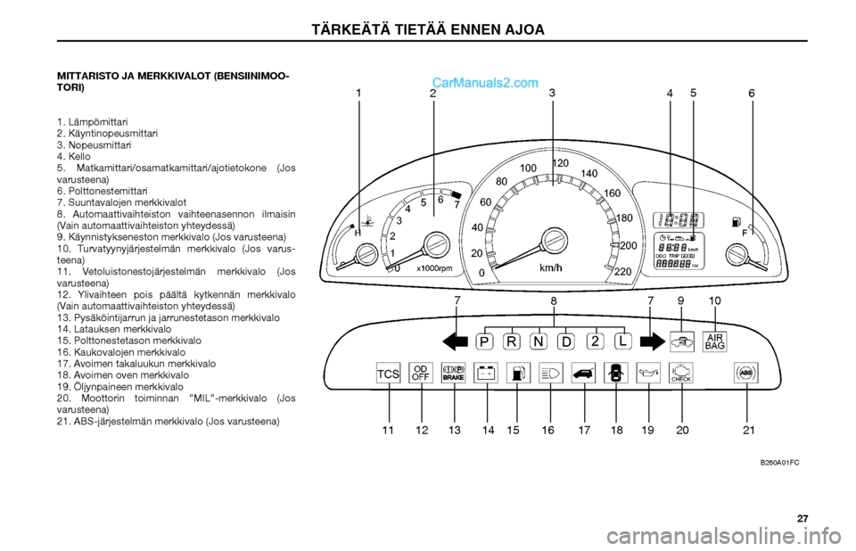Hyundai Matrix 2002 Omistajan Käsikirja (in Finnish) 27 MITTARISTO JA MERKKIVALOT (BENSIINIMOO-
TORI)
1. Lämpömittari
2. Käyntinopeusmittari
3. Nopeusmittari
4. Kello
5. Matkamittari/osamatkamittari/ajotietokone (Jos
varusteena)
6. Polttonestemittar Hyundai Matrix 2002 Omistajan Käsikirja (in Finnish) 27 MITTARISTO JA MERKKIVALOT (BENSIINIMOO-
TORI)
1. Lämpömittari
2. Käyntinopeusmittari
3. Nopeusmittari
4. Kello
5. Matkamittari/osamatkamittari/ajotietokone (Jos
varusteena)
6. Polttonestemittar
