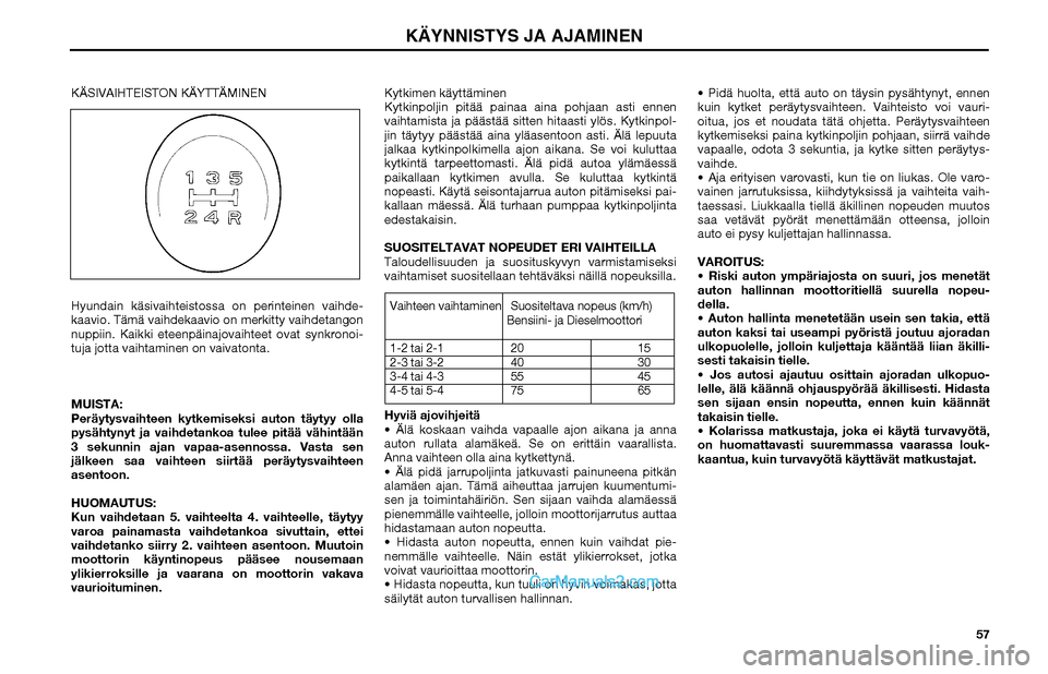 Hyundai Matrix 2002  Omistajan Käsikirja (in Finnish) 57 KÄSIVAIHTEISTON KÄYTTÄMINEN
Hyundain käsivaihteistossa on perinteinen vaihde-
kaavio. Tämä vaihdekaavio on merkitty vaihdetangon 
nuppiin. Kaikki eteenpäinajovaihteet ovat synkronoi-
tuja jo