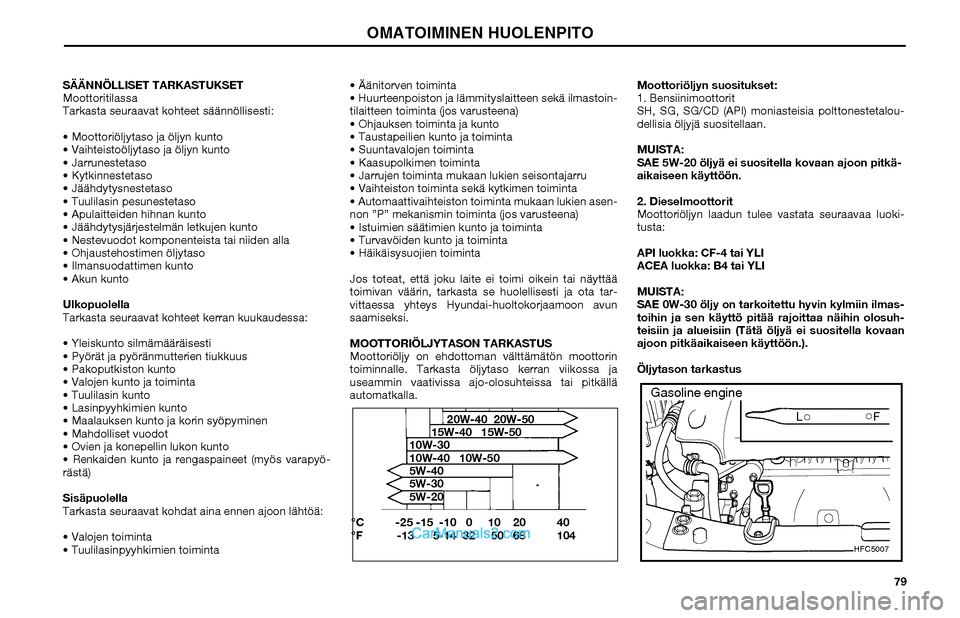 Hyundai Matrix 2002 Omistajan Käsikirja (in Finnish) 79 SÄÄNNÖLLISET TARKASTUKSET
Moottoritilassa
Tarkasta seuraavat kohteet säännöllisesti:
Moottoriöljytaso ja öljyn kunto
Vaihteistoöljytaso ja öljyn kunto
Jarrunestetaso
Kytkinnesteta Hyundai Matrix 2002 Omistajan Käsikirja (in Finnish) 79 SÄÄNNÖLLISET TARKASTUKSET
Moottoritilassa
Tarkasta seuraavat kohteet säännöllisesti:
Moottoriöljytaso ja öljyn kunto
Vaihteistoöljytaso ja öljyn kunto
Jarrunestetaso
Kytkinnesteta