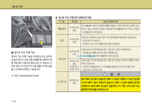 Page 320